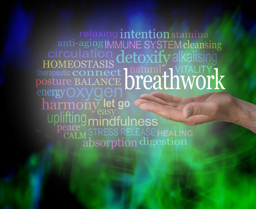 Transformational Breathwork Text